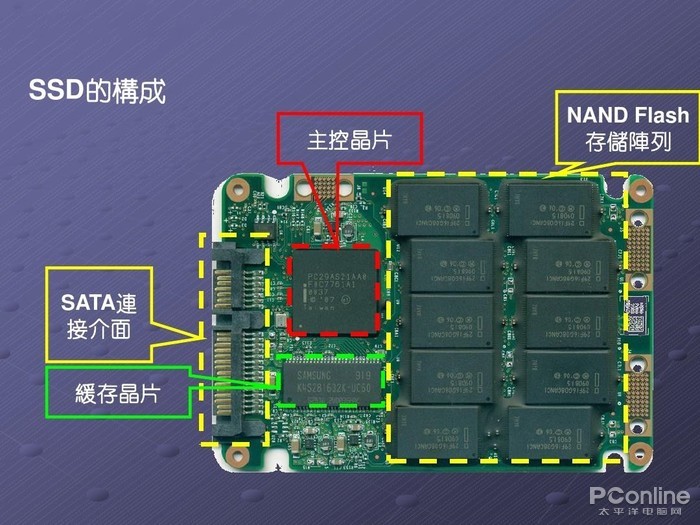 你喝的水真的干净么？